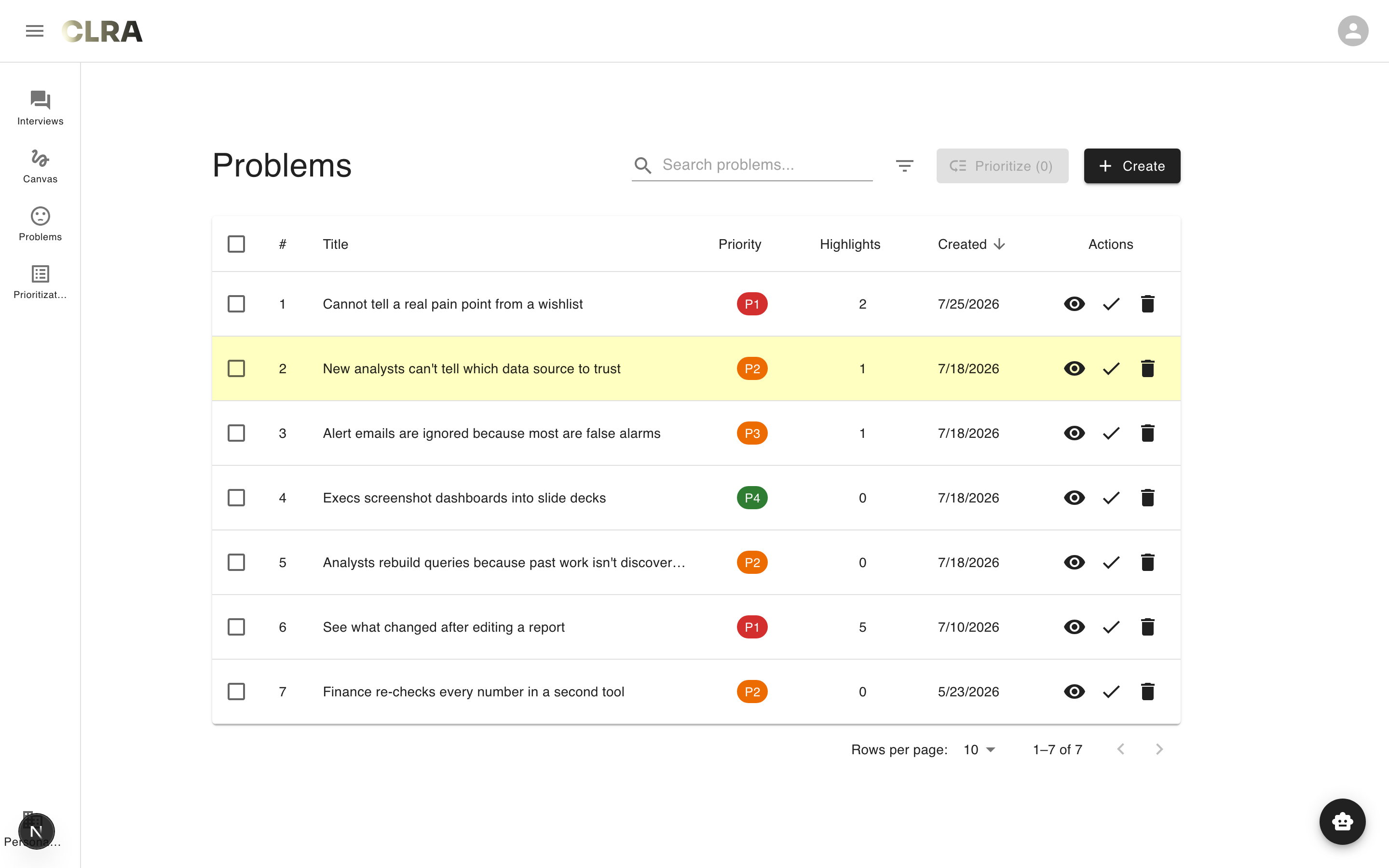 The problems list in CLRA: the accumulated corpus of job-story problems with priorities and evidence counts